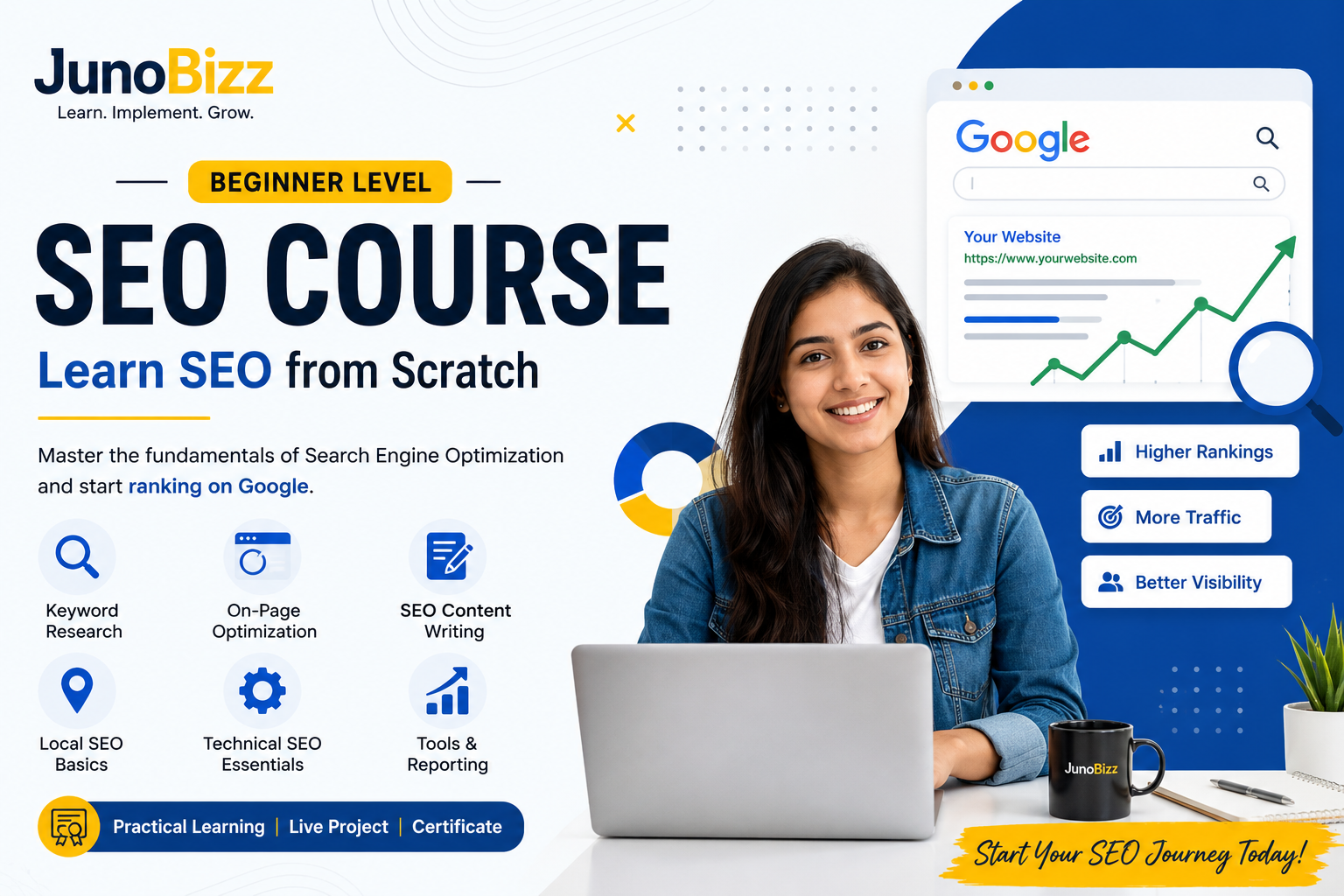 Beginner SEO Course